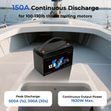 Enervol 12V 160Ah Lithium Battery