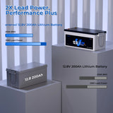 Enervol 12V 200Ah LiFePO4 Lithium Battery