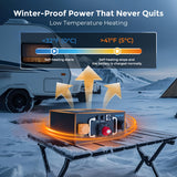 Enervol 12V 320Ah LiFePO4 Lithium Battery for RV and Campers