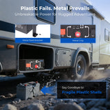 Enervol 12V 320Ah LiFePO4 Lithium Battery for RV and Campers