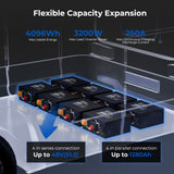 Enervol 12V 320Ah LiFePO4 Lithium Battery for RV and Campers