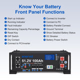 Enervol 48V(51.2V)100Ah Server Rack LiFePO4 Battery with CAN/RS485 Communication
