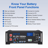 Enervol 48V(51.2V)100Ah Server Rack LiFePO4 Battery with CAN/RS485 Communication