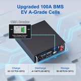 Enervol 48V(51.2V)100Ah Server Rack LiFePO4 Battery with CAN/RS485 Communication