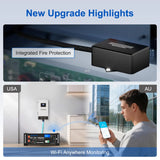 Enervol 48V(51.2V)100Ah Server Rack LiFePO4 Battery with CAN/RS485 Communication(Upgrade)