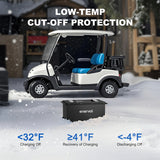 Enervol 48V 105Ah Lithium (LiFePO4) Golf Cart Battery, 200A BMS