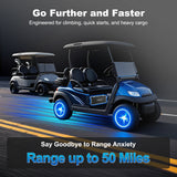 Enervol 48V 105Ah Lithium (LiFePO4) Golf Cart Battery, 200A BMS