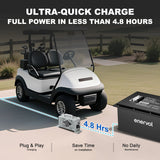 Enervol 48V 105Ah Lithium (LiFePO4) Golf Cart Battery, 200A BMS