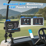 Enervol 48V 105Ah (Mini) Lithium (LiFePO4) Golf Cart Battery