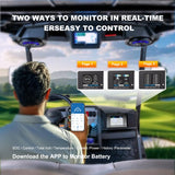 Enervol 48V 160Ah Lithium (LiFePO4) Golf Cart Battery, 200A BMS