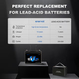 Enervol 12V 100Ah Mini LiFePO4 Lithium Battery