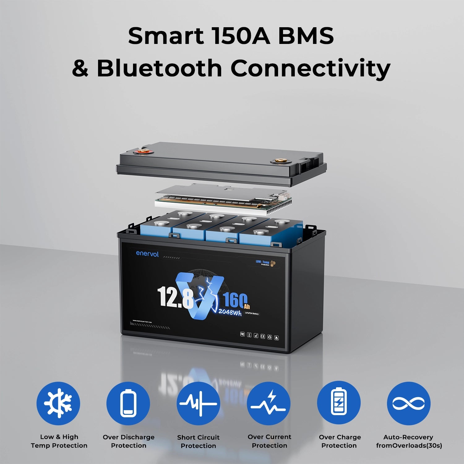 Enervol 12V 160Ah Lithium Battery