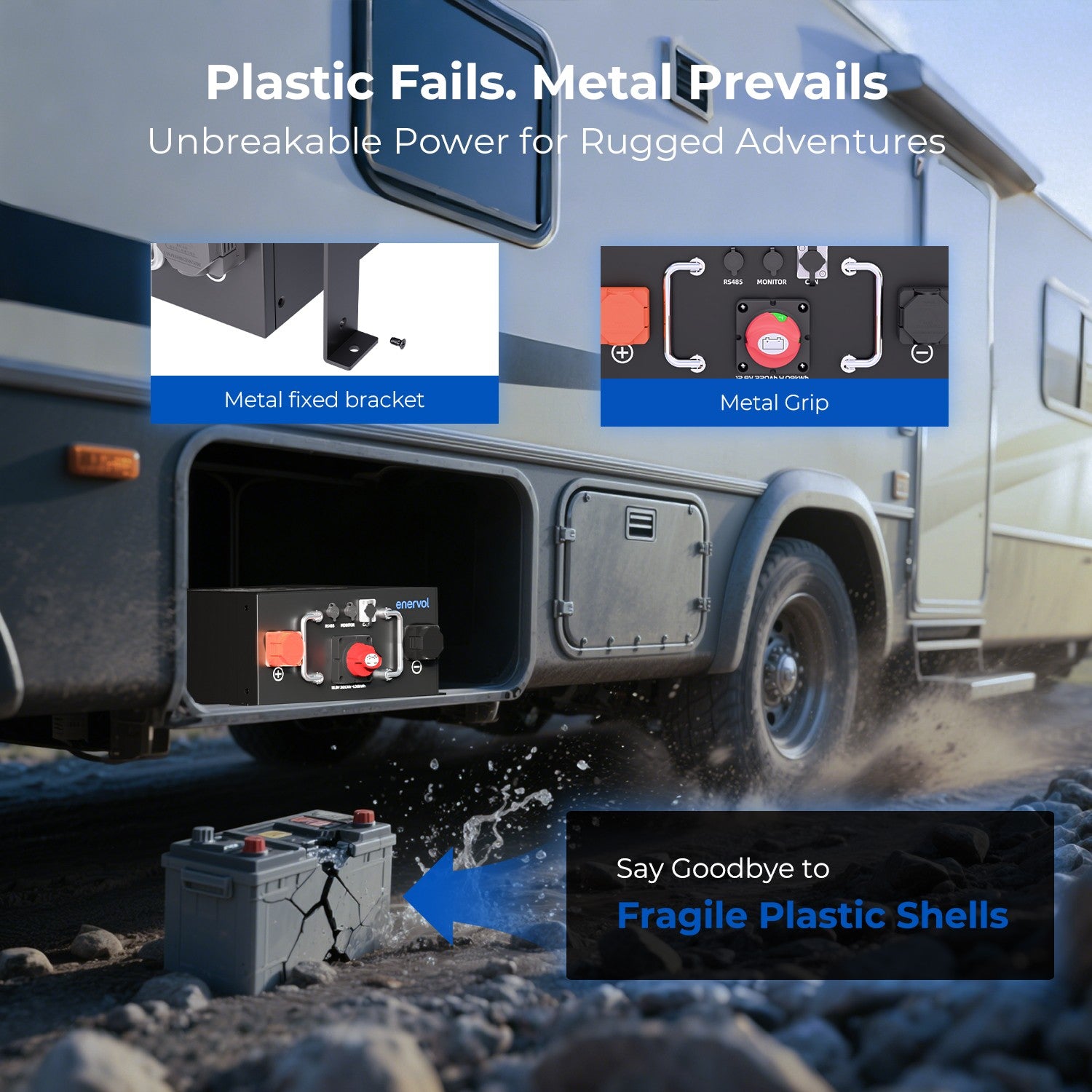 Enervol 12V 320Ah LiFePO4 Lithium Battery for RV and Campers