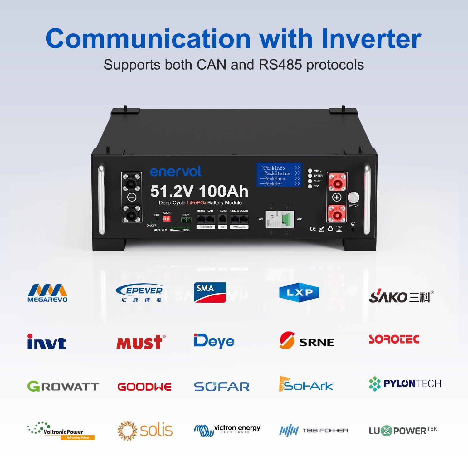 Enervol 48V(51.2V)100Ah Server Rack LiFePO4 Battery with CAN/RS485 Communication