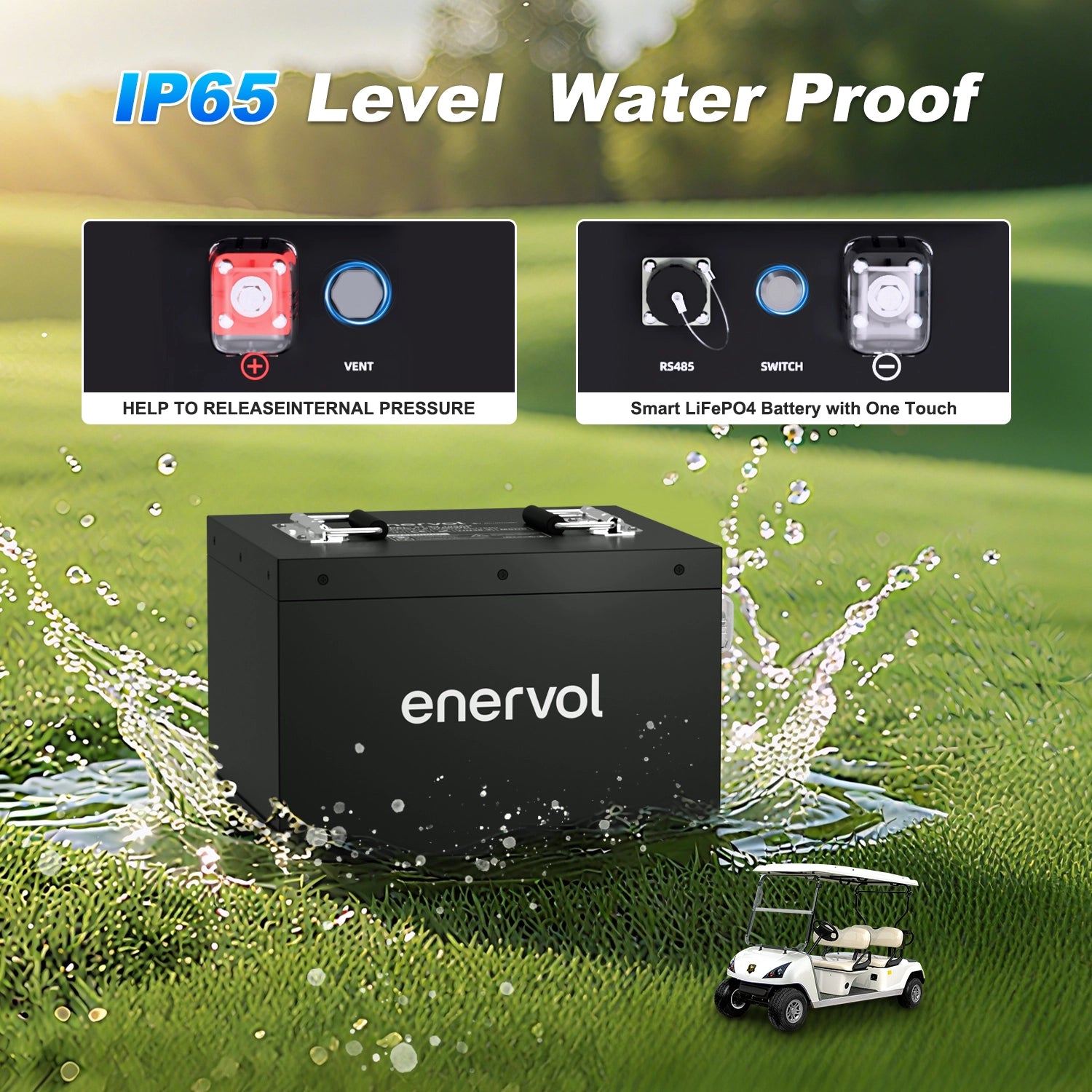 Enervol 48V 105Ah (Mini) Lithium (LiFePO4) Golf Cart Battery
