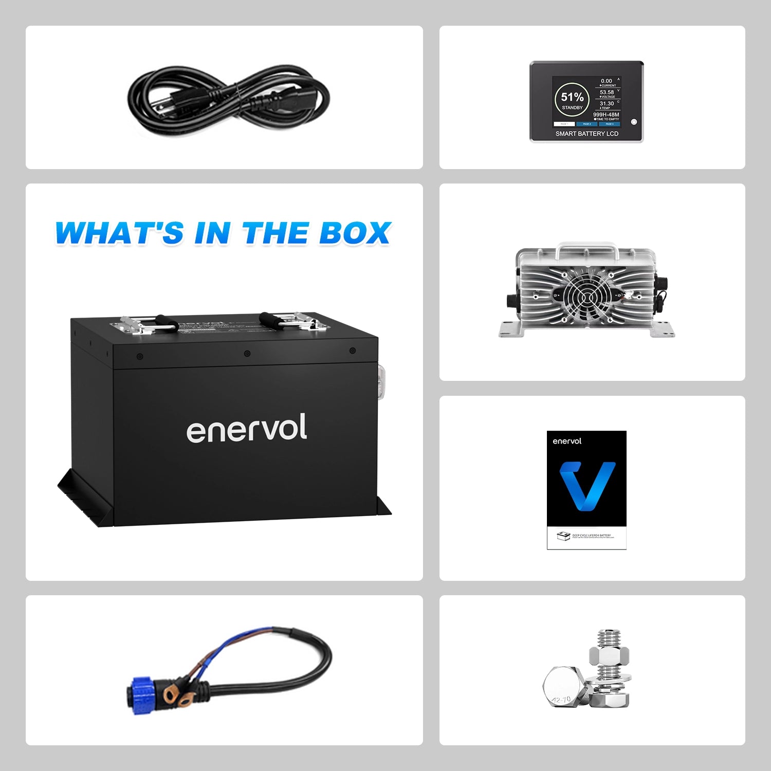 Enervol 48V 105Ah (Mini) Lithium (LiFePO4) Golf Cart Battery