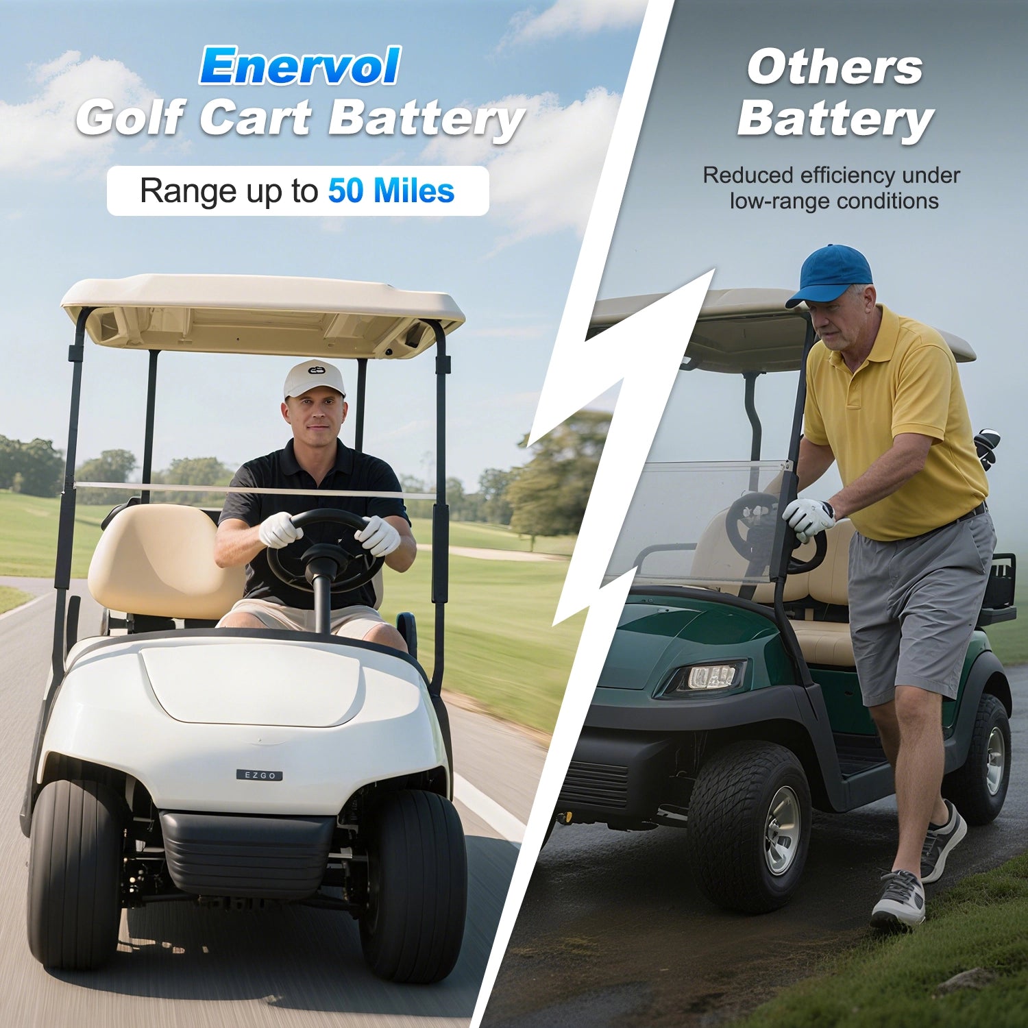 Enervol 48V 105Ah (Mini) Lithium (LiFePO4) Golf Cart Battery