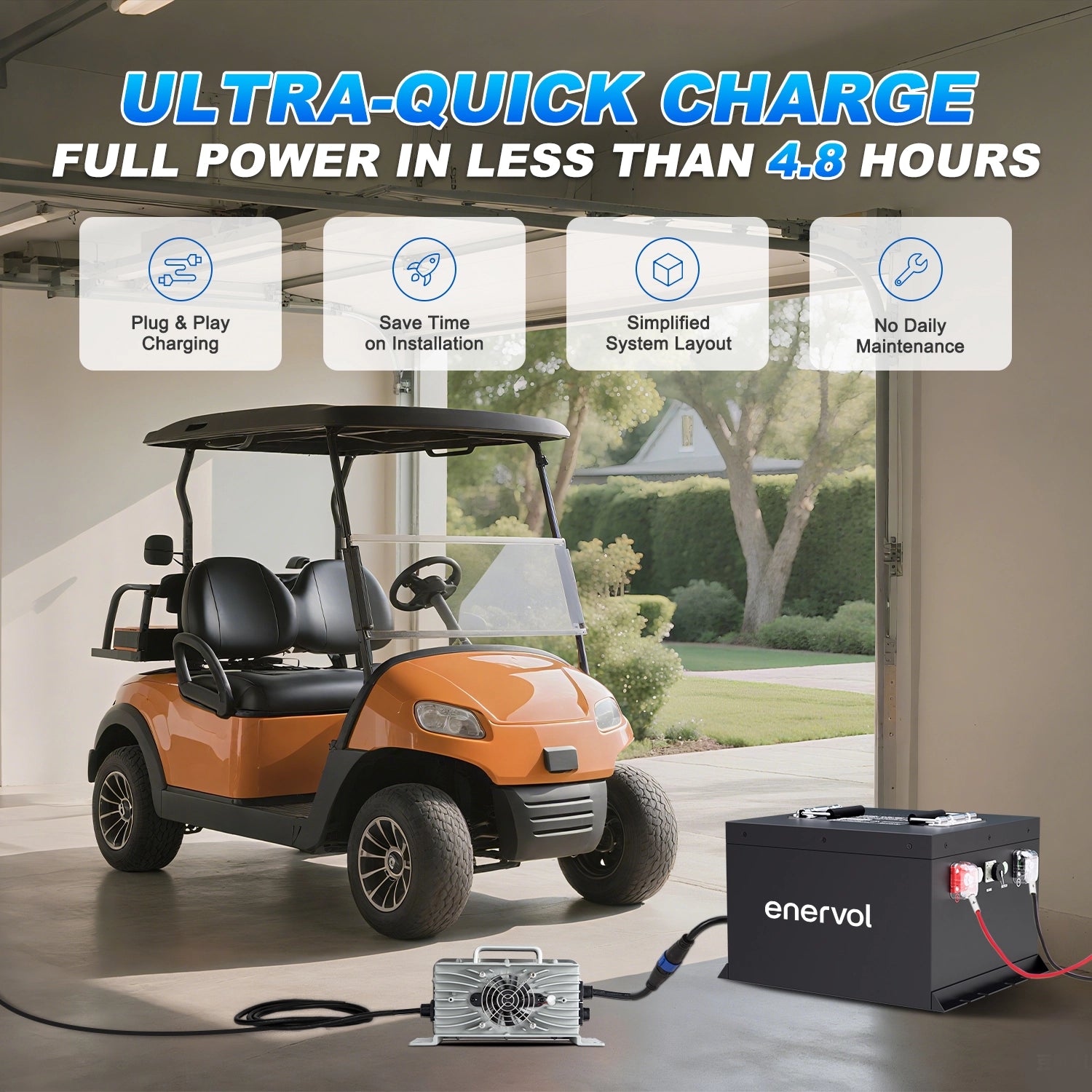 Enervol 48V 105Ah (Mini) Lithium (LiFePO4) Golf Cart Battery