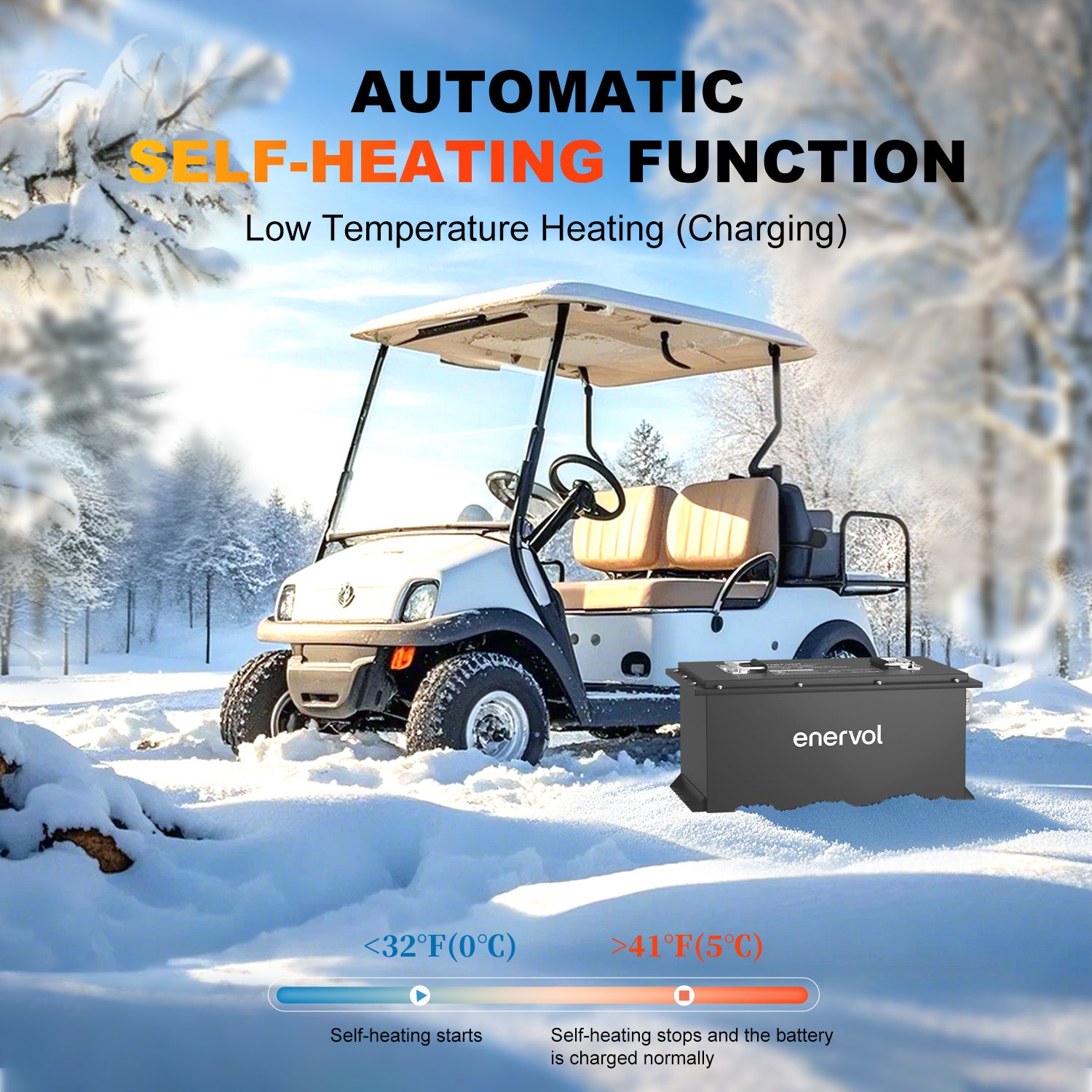 Enervol 36V 105Ah Lithium (LiFePO4) Golf Cart Battery, 200A BMS