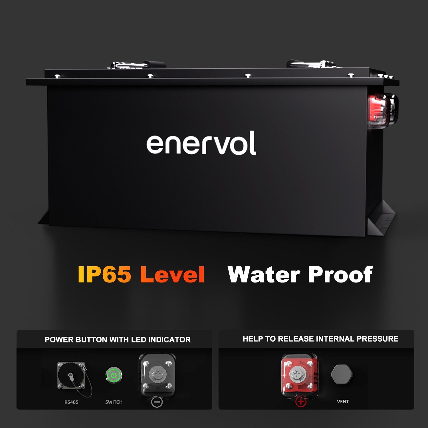 Enervol 36V 105Ah Lithium (LiFePO4) Golf Cart Battery, 200A BMS