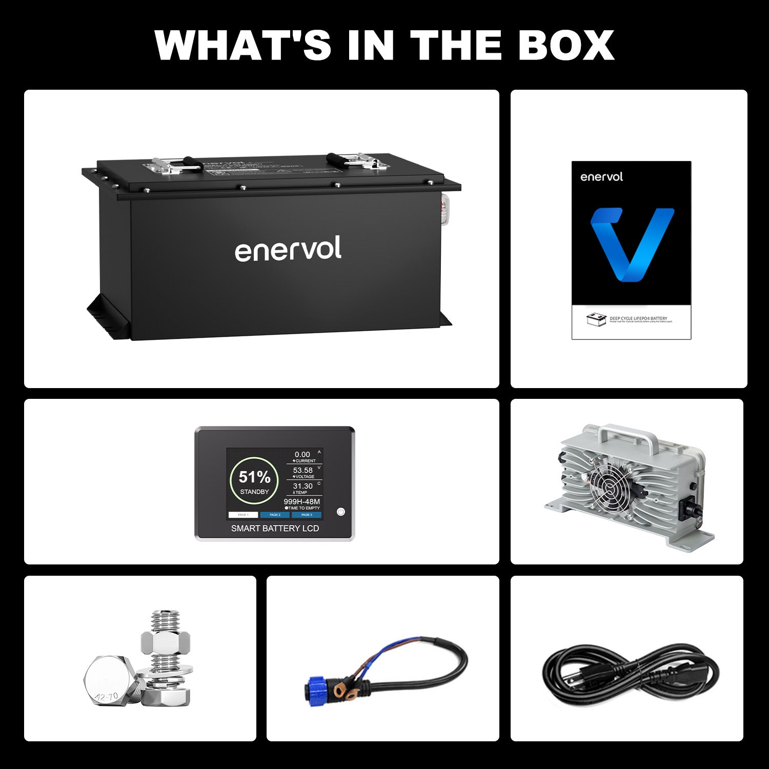 Enervol 36V 105Ah Lithium (LiFePO4) Golf Cart Battery, 200A BMS