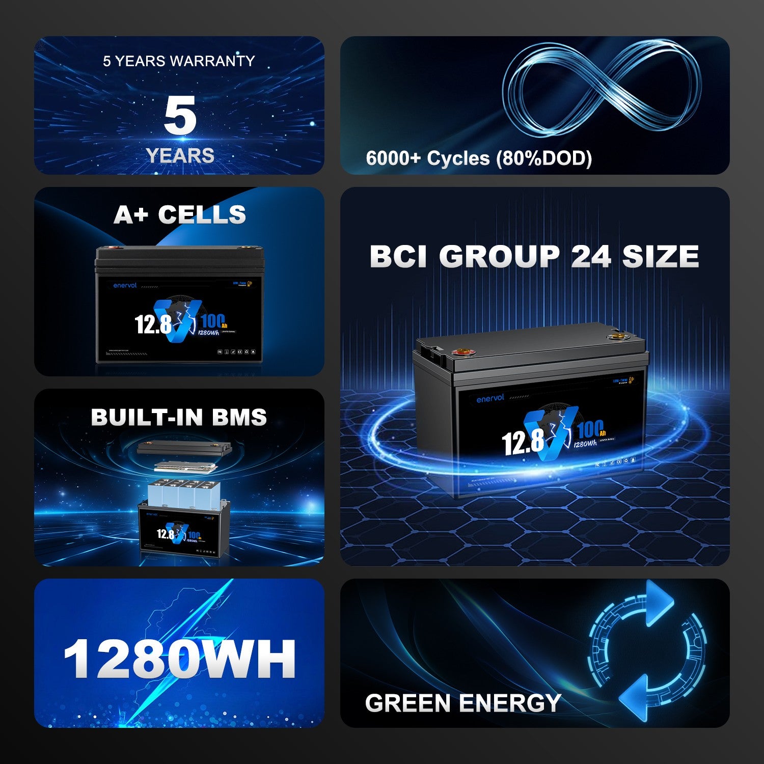 Enervol 12V 100Ah (Bluetooth) Lithium Battery
