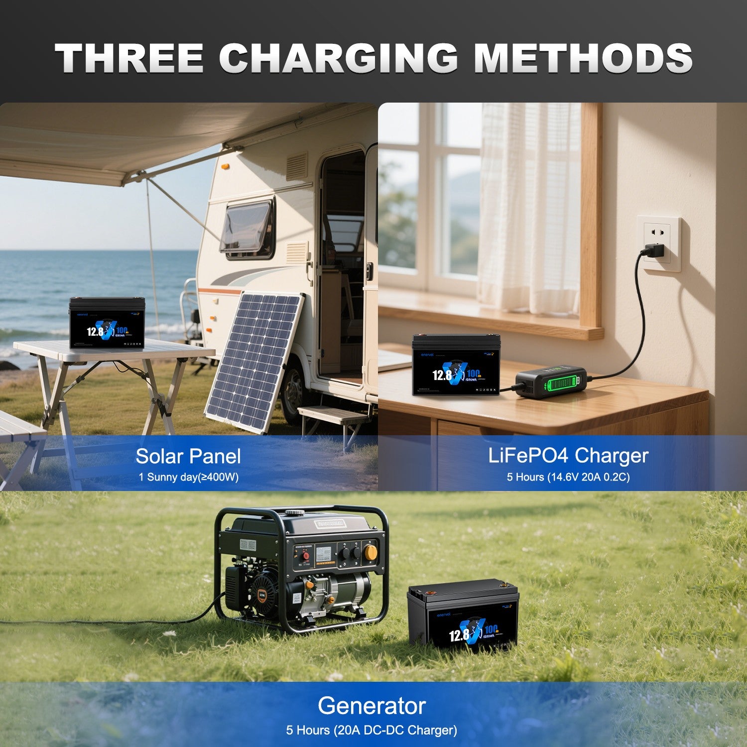 Enervol 12V 100Ah (Bluetooth) Lithium Battery