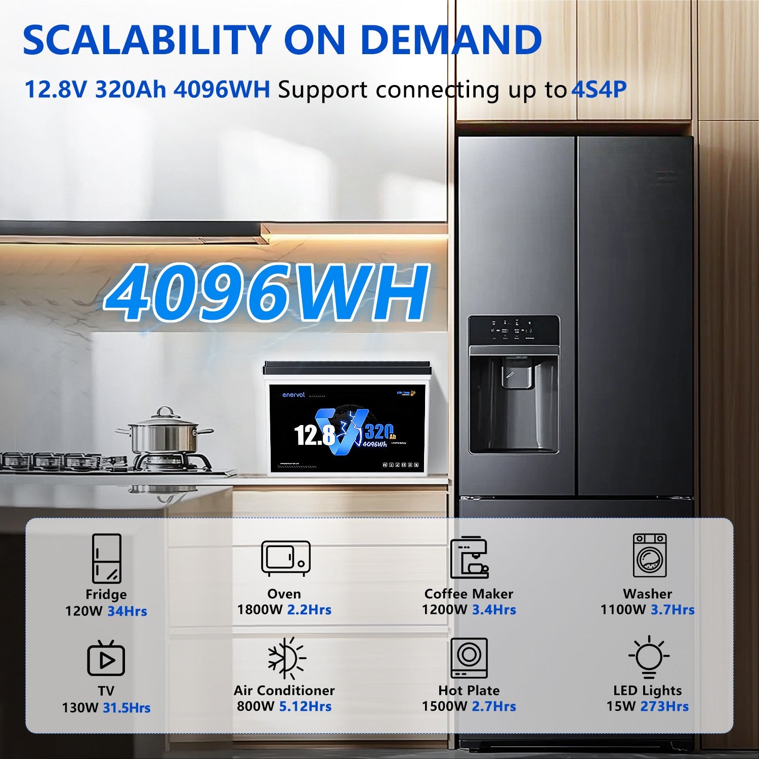 Enervol 12V 320Ah Lithium Battery