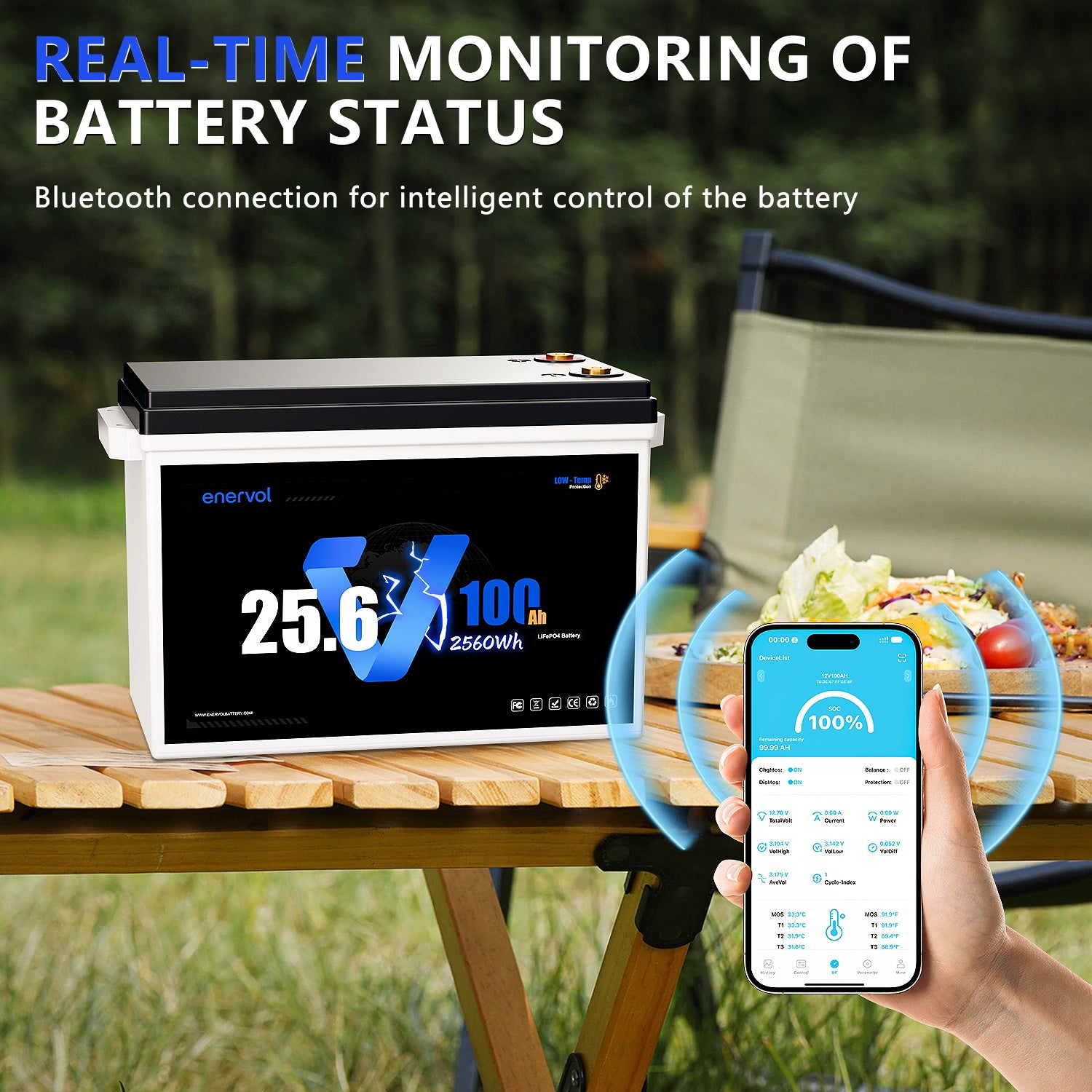 Enervol 24V 100Ah Lithium Battery