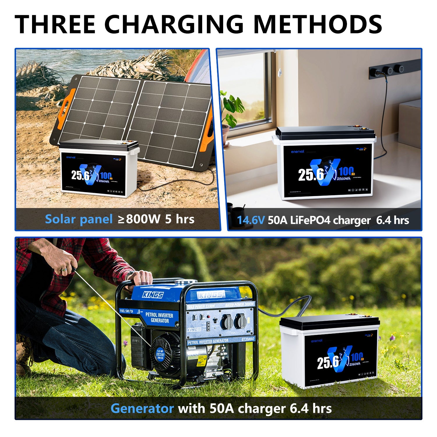 Enervol 24V 100Ah Lithium Battery
